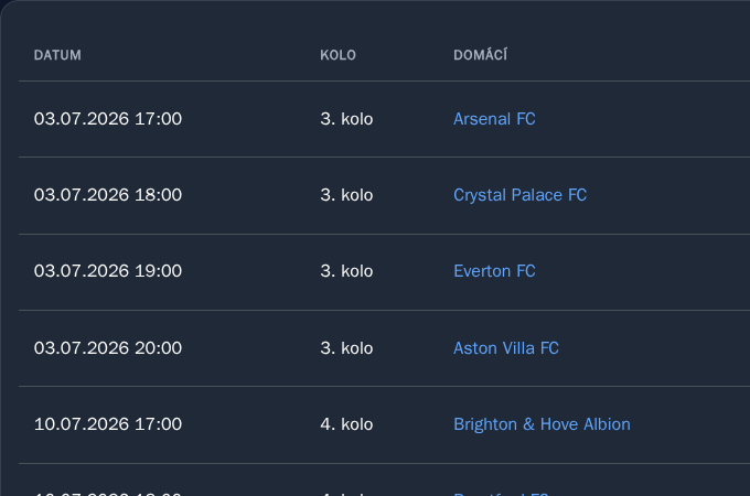 JoomLeague match schedule
