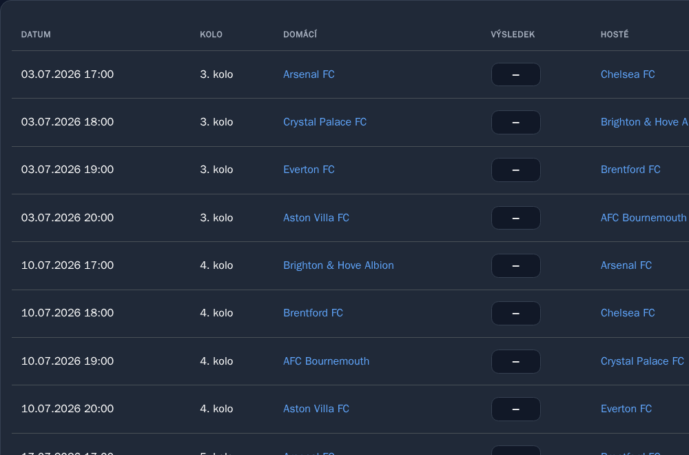 Von JoomLeague erzeugter Spielplan